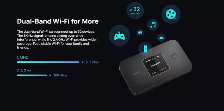 -lebanon-beirut-warranty-sale-shop-shopping-prices in lebanon-huawei-huawei prices in lebanon-