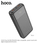 Hoco Power Bank J121A