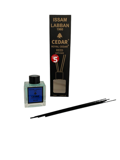 Issam labban perfumes
