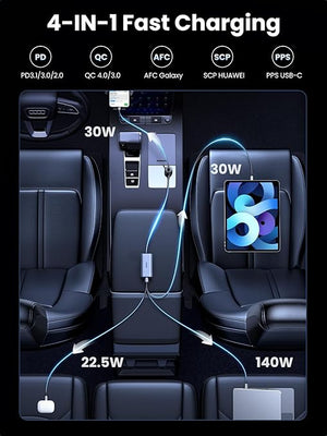 Ugreen 150w 4-port Gan fast car charger (3x usb-c,1x usb-a) 35571