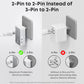 Anker Nano travel adapter 5 in 1 20w