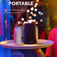 ANKER SOUNDCORE FLARE MINI