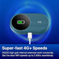 ZTE wireless Mobile wifi routers