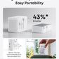 Anker Nano travel adapter 5 in 1 20w