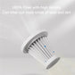 YESIDO VACUUM CLEANERS