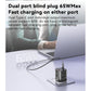 YESIDO GAN CHARGER SIMULTANEOUSLY CHARGES LAPTOPS, PHONES, AND TABLETS YC65