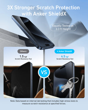 Anker easy fit screen protector kit (shieldX glass,hd 2-pack)