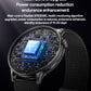 YESIDO SMART WATCHES