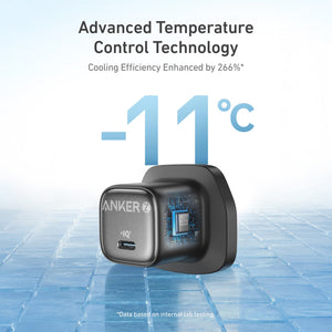 Anker zolo charger (30w) with usb-c cable