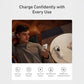 Anker zolo charger (30w) with usb-c cable