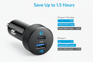 Anker Powerdrive (35w, 2 ports) dual port A2732HF1