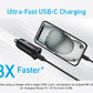 Anker car chargers