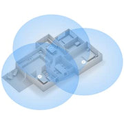 GOOGLE WIFI 3 PACK