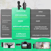WIRELESS MICROPHONE 3 IN 1