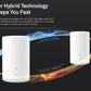 HUAWEI WIFI Q2 PRO
