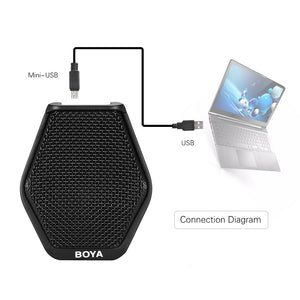 BOYA USB MICROPHONE USB BY-MC2