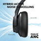 ANKER  SOUNDCORE LIFE  Q20+